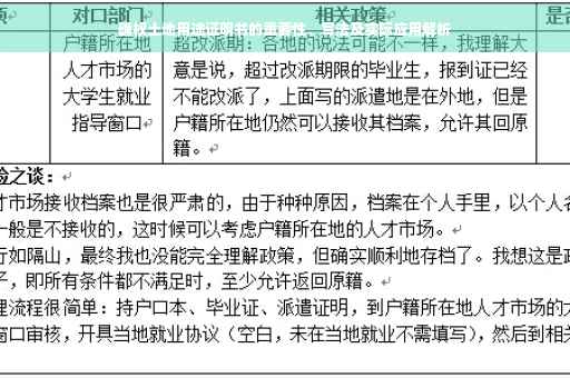 确权土地用途证明书的重要性、写法及实际应用解析