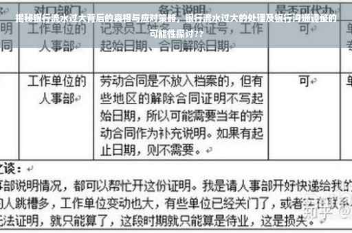 揭秘银行流水过大背后的真相与应对策略，银行流水过大的处理及银行沟通调整的可能性探讨??