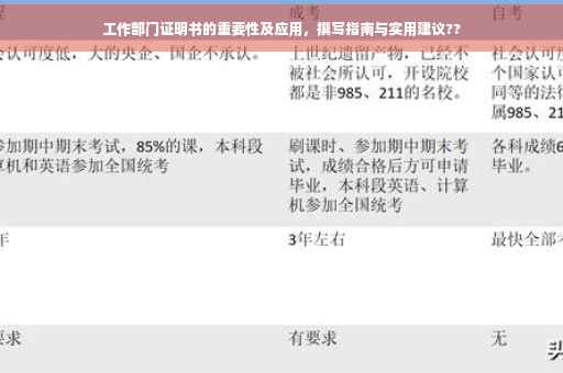 工作部门证明书的重要性及应用，撰写指南与实用建议??