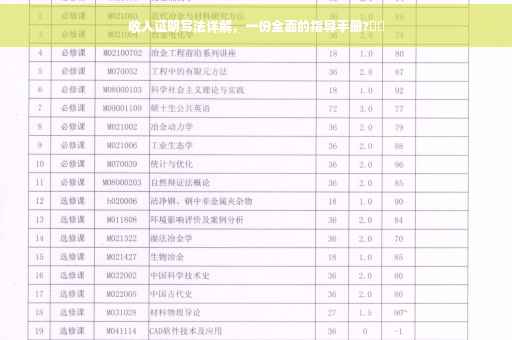 收入证明写法详解，一份全面的指导手册?⚡️