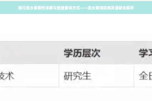 银行流水重要性详解与便捷查询方式——流水查询指南及调函全解析