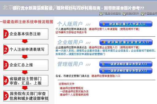 银行流水数据深度解读，理财规划与巧妙利用指南 - 附带数据单图片参考??