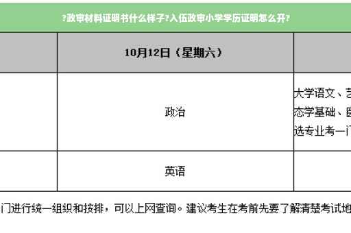 ?政审材料证明书什么样子?入伍政审小学学历证明怎么开?