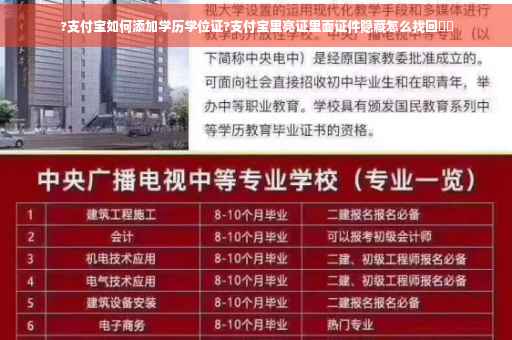 ?支付宝如何添加学历学位证?支付宝里亮证里面证件隐藏怎么找回⚡️