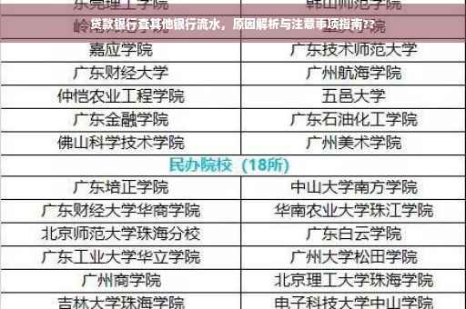 贷款银行查其他银行流水，原因解析与注意事项指南??