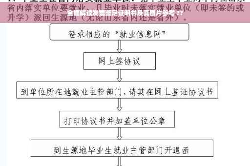 全面解读发票鉴定证明书及其图片参考 ??