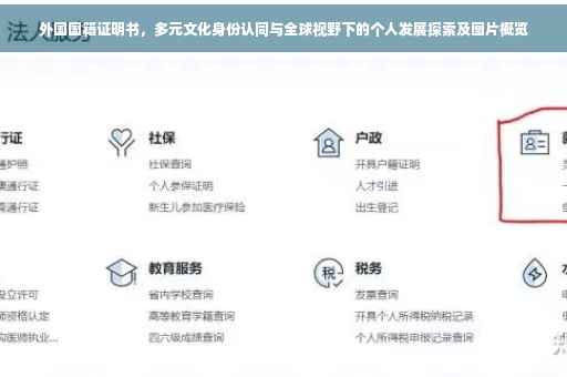 外国国籍证明书，多元文化身份认同与全球视野下的个人发展探索及图片概览