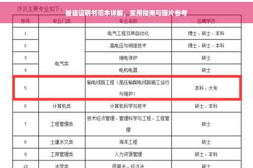 被盗证明书范本详解，实用指南与图片参考