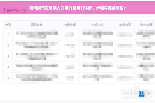如何撰写证明亲人关系的证明书详解，步骤与要点解析?