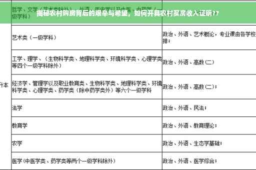 揭秘农村购房背后的艰辛与希望，如何开具农村买房收入证明??