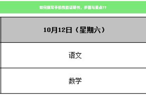 如何撰写手机性能证明书，步骤与要点??