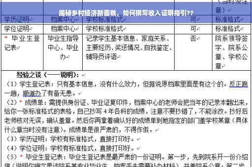 揭秘乡村经济新面貌，如何撰写收入证明指引??