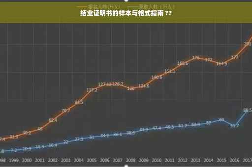 结业证明书的样本与格式指南 ??