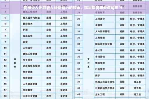 揭秘证人出庭收入证明背后的故事，撰写指南与要点解析 ?⚡️