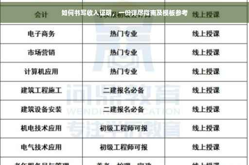 如何书写收入证明，一份详尽指南及模板参考