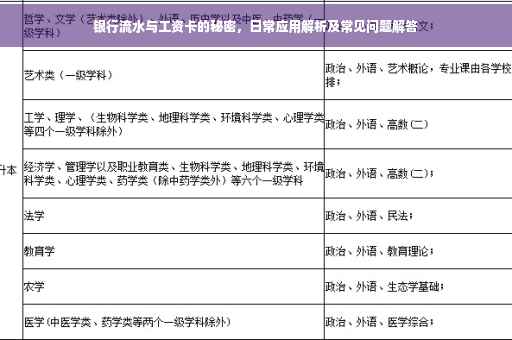 银行流水与工资卡的秘密，日常应用解析及常见问题解答