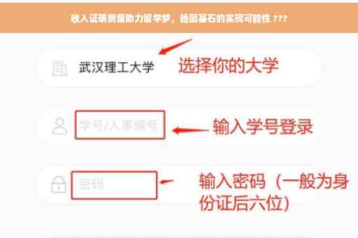 收入证明房屋助力留学梦，稳固基石的实现可能性 ???