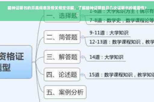 精神证明书的开具频率及相关规定详解，了解精神证明能开几次证明书的重要性?✨