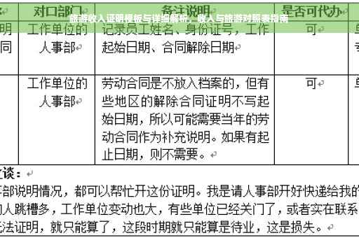 旅游收入证明模板与详细解析，收入与旅游对照表指南