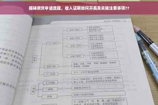 揭秘房贷申请流程，收入证明如何开具及关键注意事项??