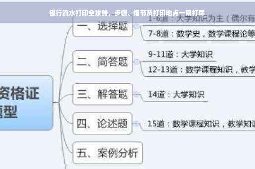 银行流水打印全攻略，步骤、细节及打印地点一网打尽
