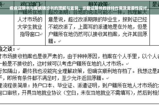 疾病证明书与疾病确诊书的理解与差异，诊断证明书的独特作用及重要性探讨。