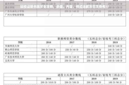 回校证明书撰写全攻略，步骤、内容、格式详解及范文参考??