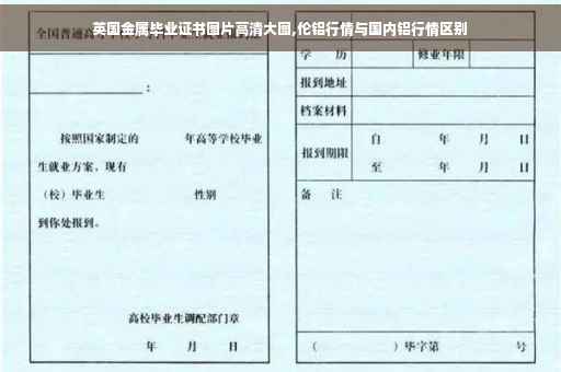 英国金属毕业证书图片高清大图,伦铝行情与国内铝行情区别
