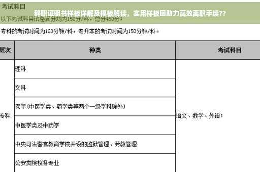 辞职证明书样板详解及模板解读，实用样板图助力高效离职手续??