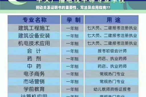 劳动关系证明书的重要性、写法及应用指南??