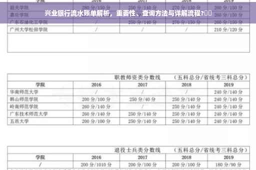 兴业银行流水账单解析，重要性、查询方法与详解流程?⚡️