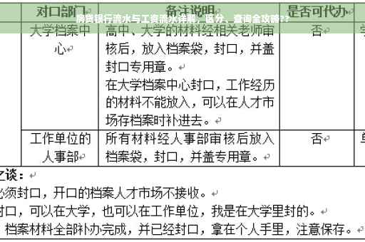 房贷银行流水与工资流水详解，区分、查询全攻略??