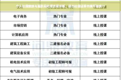 个人社保缴纳与离职后处理流程详解，退出社保证明书撰写指南??