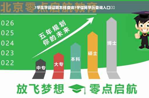 ?学生学籍证明怎样查询?学信网学历查询入口⚡️