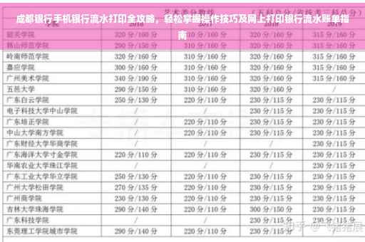 成都银行手机银行流水打印全攻略，轻松掌握操作技巧及网上打印银行流水账单指南