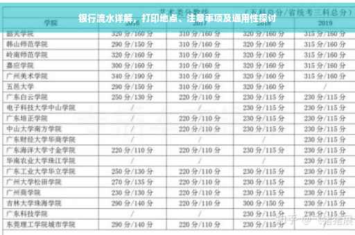 银行流水详解，打印地点、注意事项及通用性探讨