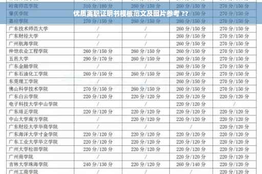 优质离职证明书模板范文及图片参考 ??