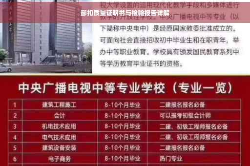 卸扣质量证明书与检验报告详解