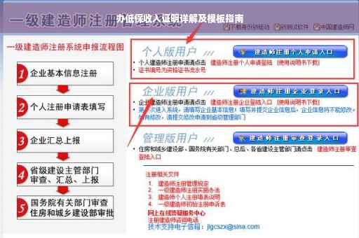 办低保收入证明详解及模板指南