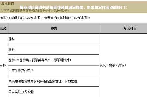 管业保险证明书的重要性及其编写指南，影响与写作要点解析?⚡️