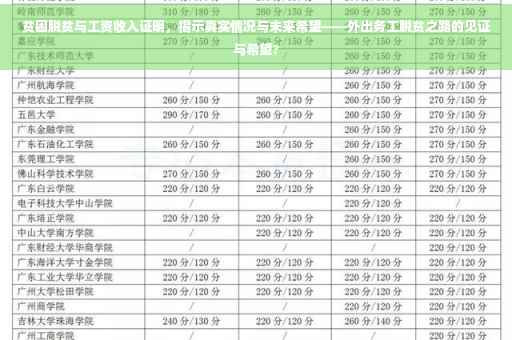 贫困脱贫与工资收入证明，揭示真实情况与未来希望——外出务工脱贫之路的见证与希望?