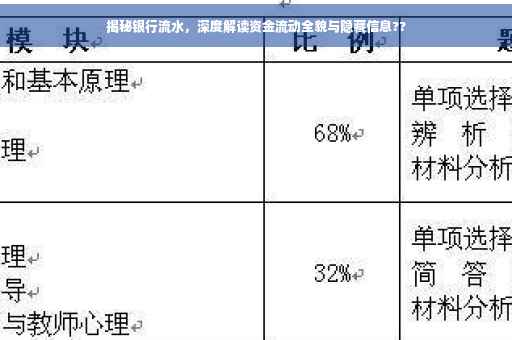 揭秘银行流水，深度解读资金流动全貌与隐藏信息??