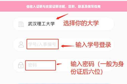 低收入证明与贫困证明详解，区别、联系及撰写指南
