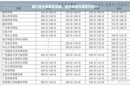 银行流水检查全攻略，操作指南与真假识别??