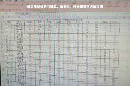 黄金质量证明书详解，重要性、种类与鉴别方法指南