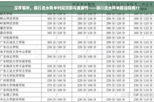 深度解析，银行流水账单时间范围与重要性——银行流水账单解读指南??