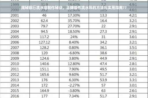 揭秘银行流水章制作秘诀，正确操作流水账的方法与实用指南??