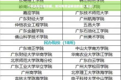 个税纳税证明详解，如何有效证明你的收入来源？