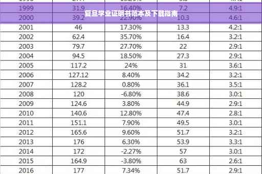 复旦学业证明书范本及下载指南
