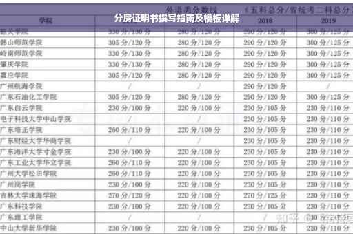 分房证明书撰写指南及模板详解
